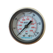 Μανόμετρο Γλυκερίνης...